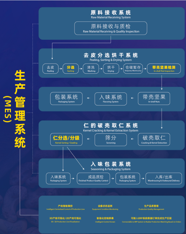 https://www.cn-amd.com/Upload/ueditor/1786347164496625.png