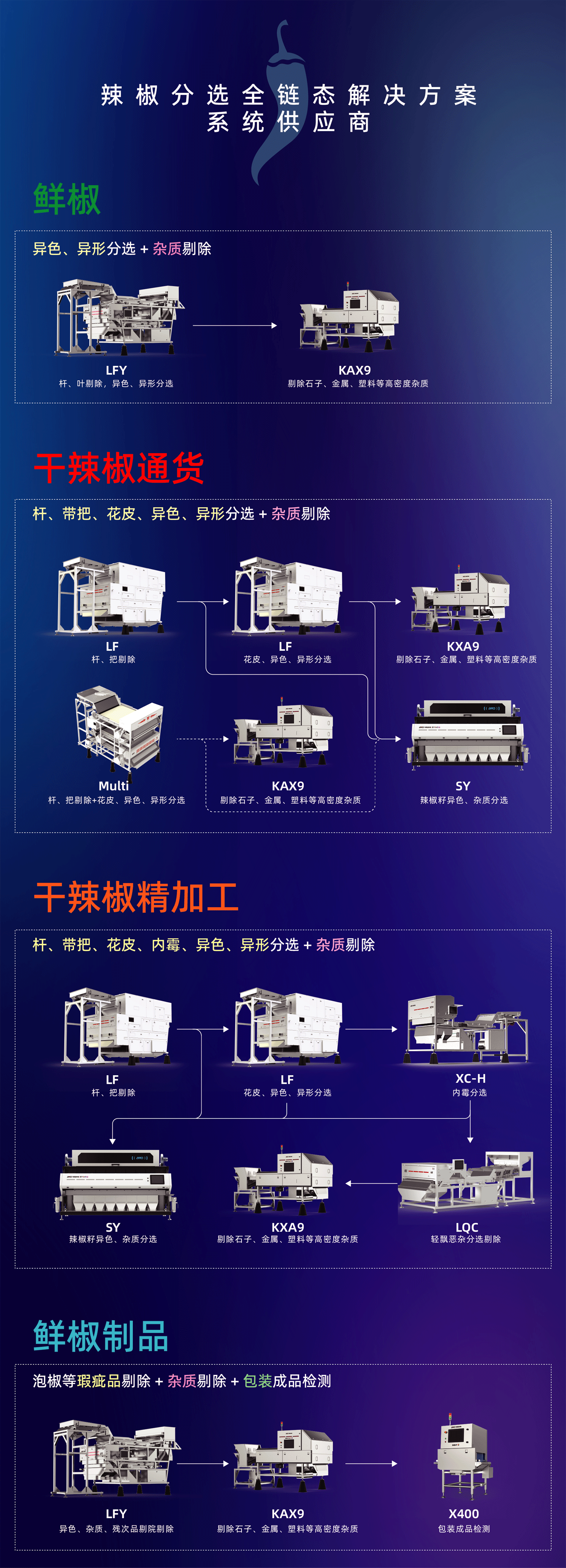 https://www.cn-amd.com/Upload/ueditor/1787299426698653.png