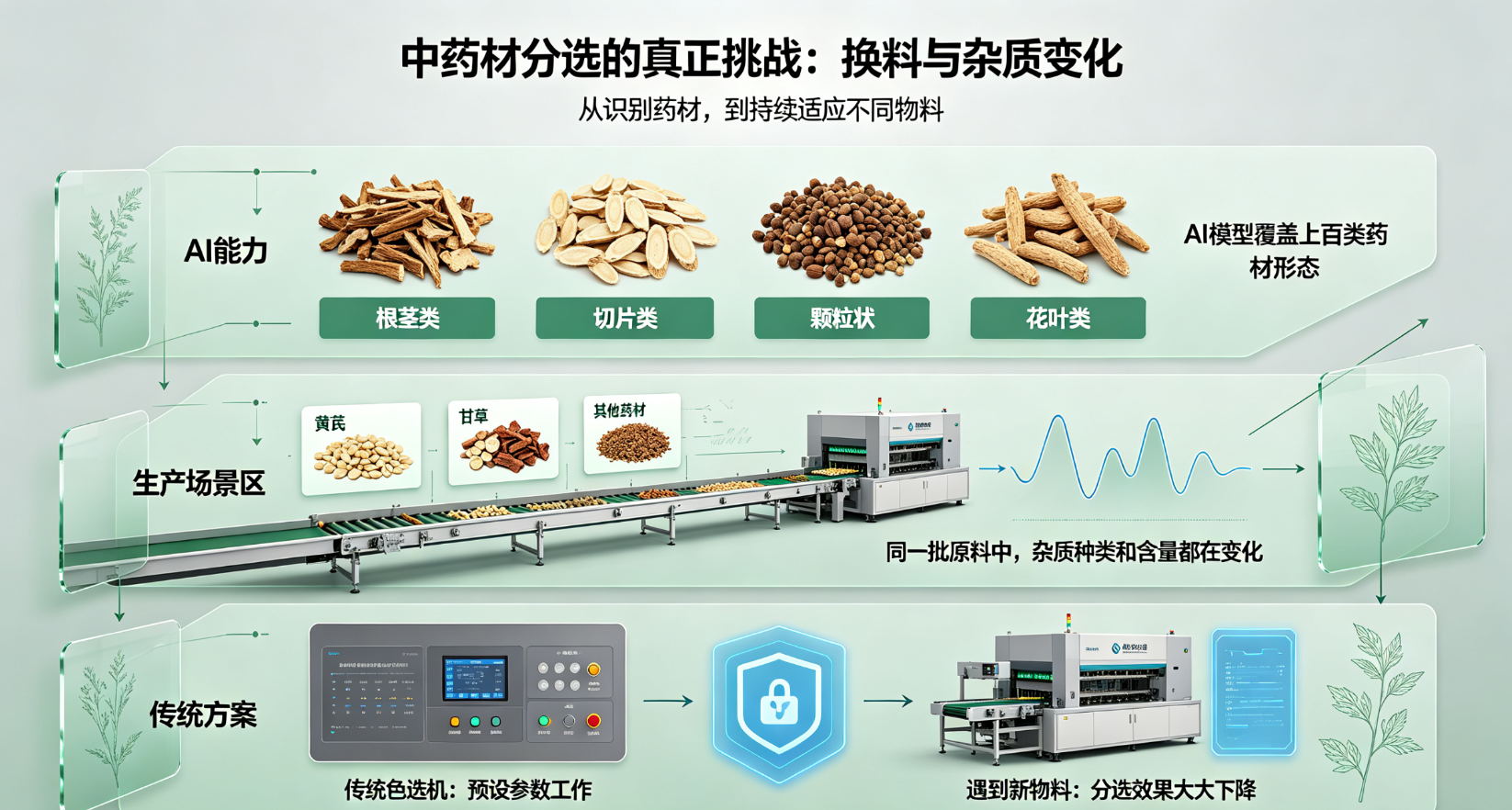 https://www.cn-amd.com/Upload/ueditor/1789028919467598.png
