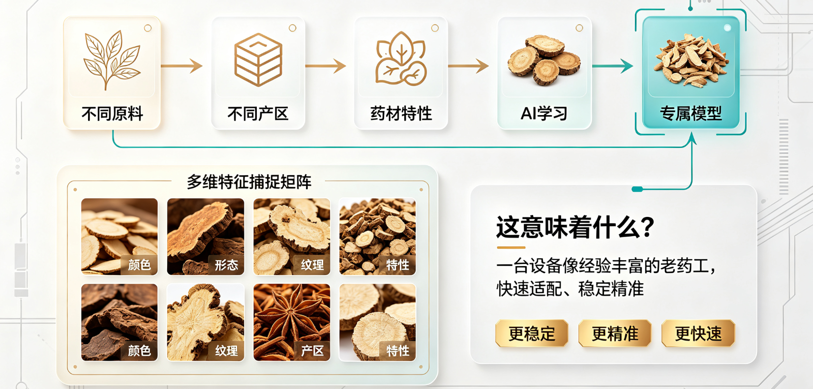 https://www.cn-amd.com/Upload/ueditor/1789028948937513.png